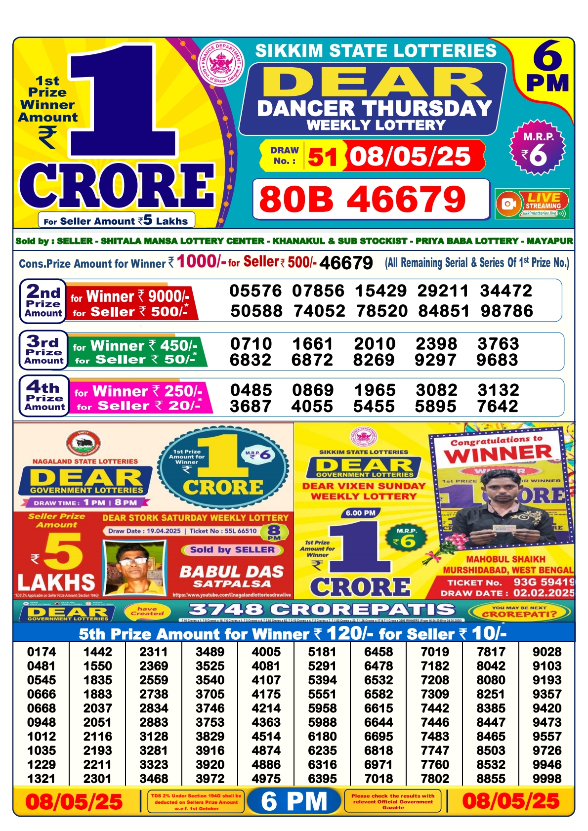 Nagaland State Lottery 6 PM Result