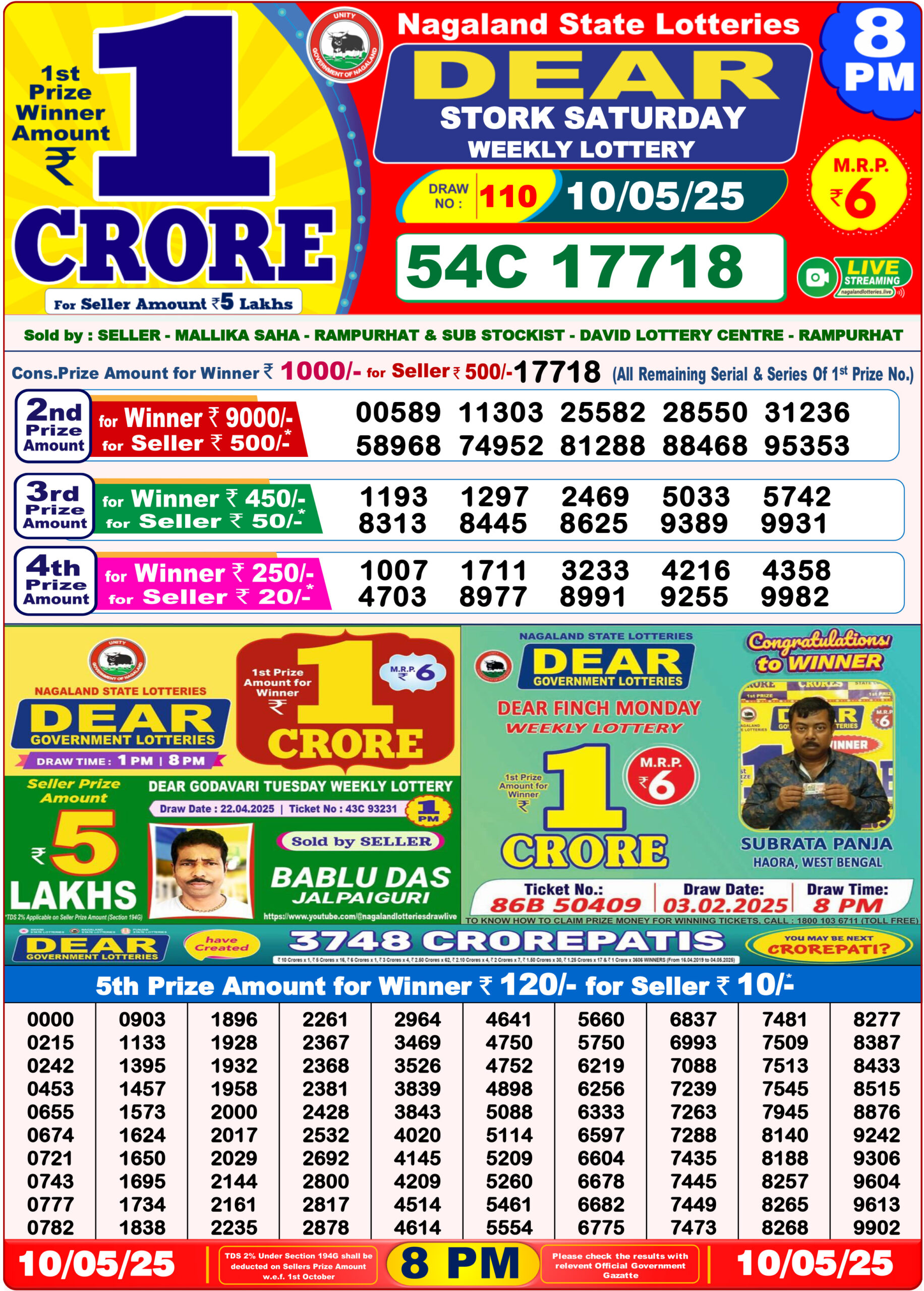 Nagaland State Lottery 8:00PM Result