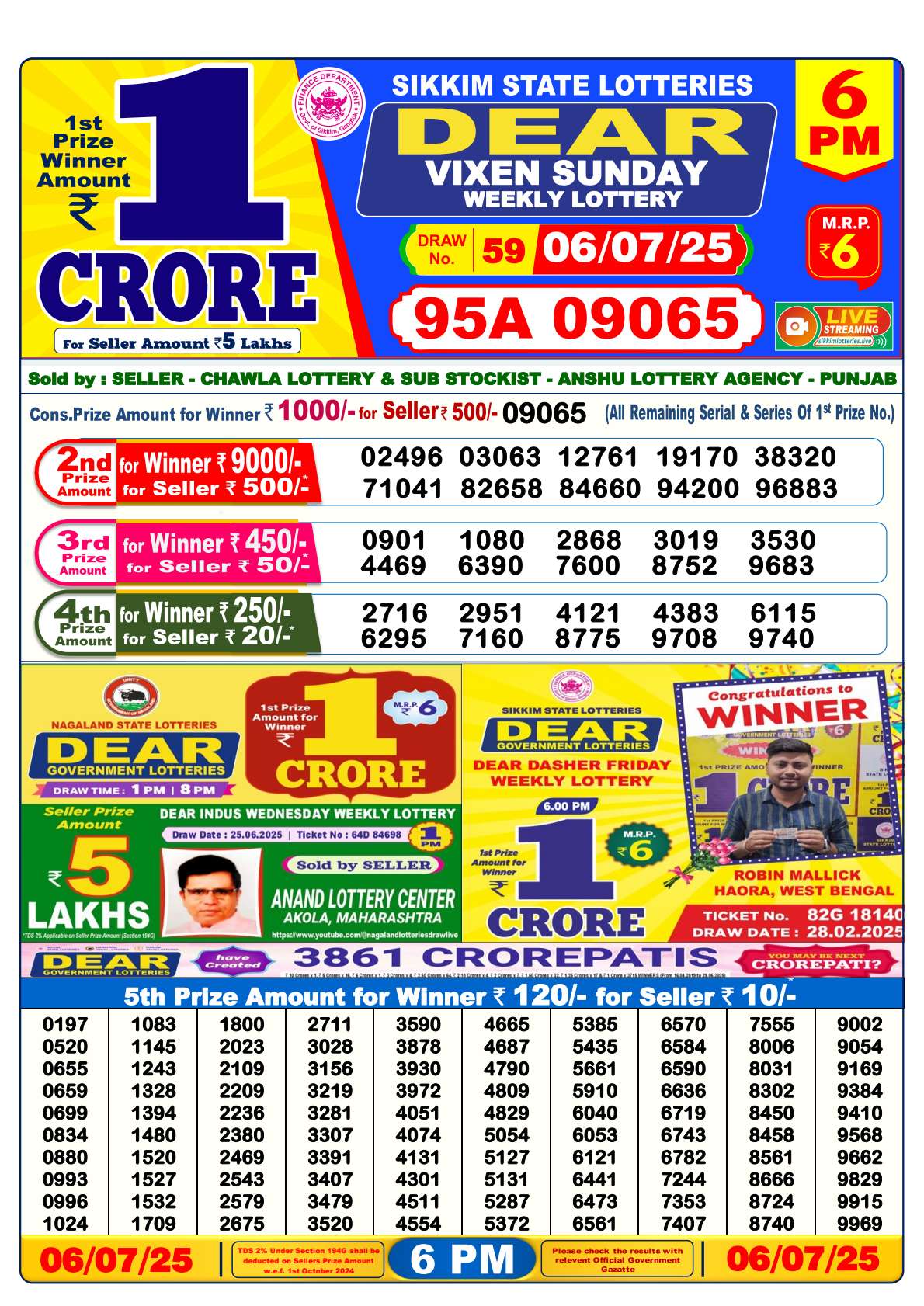 Nagaland State Lottery 6 PM Result