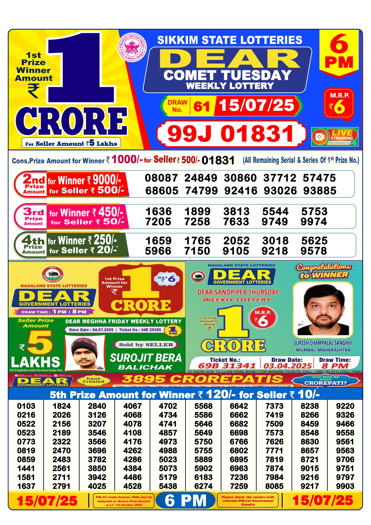 Nagaland State Lottery 6 PM Result