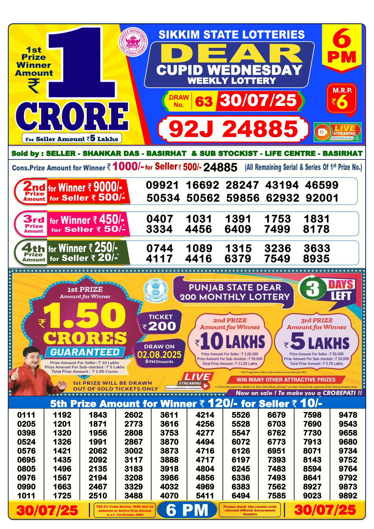 Nagaland State Lottery 6 PM Result