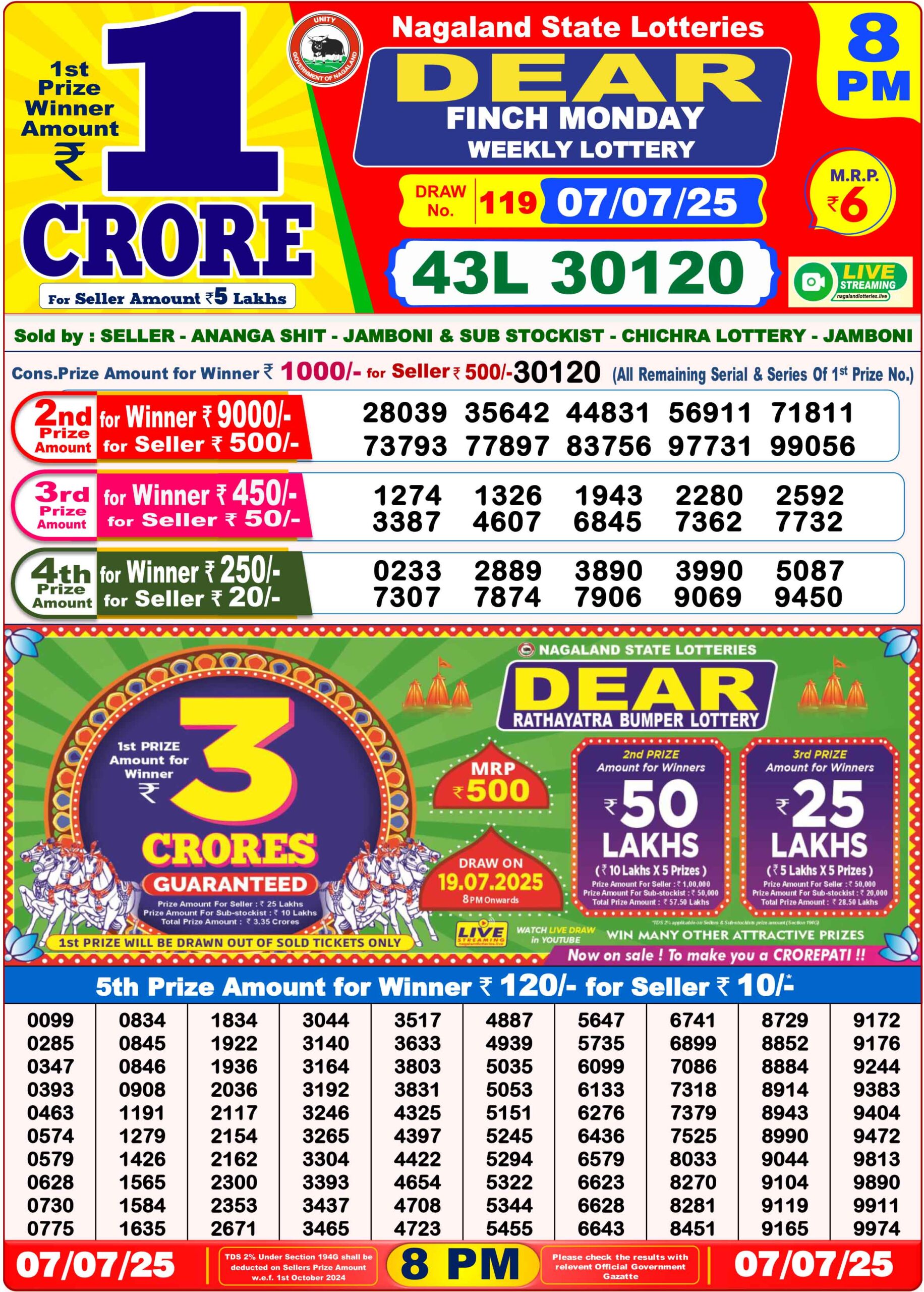 Nagaland State Lottery 8:00PM Result