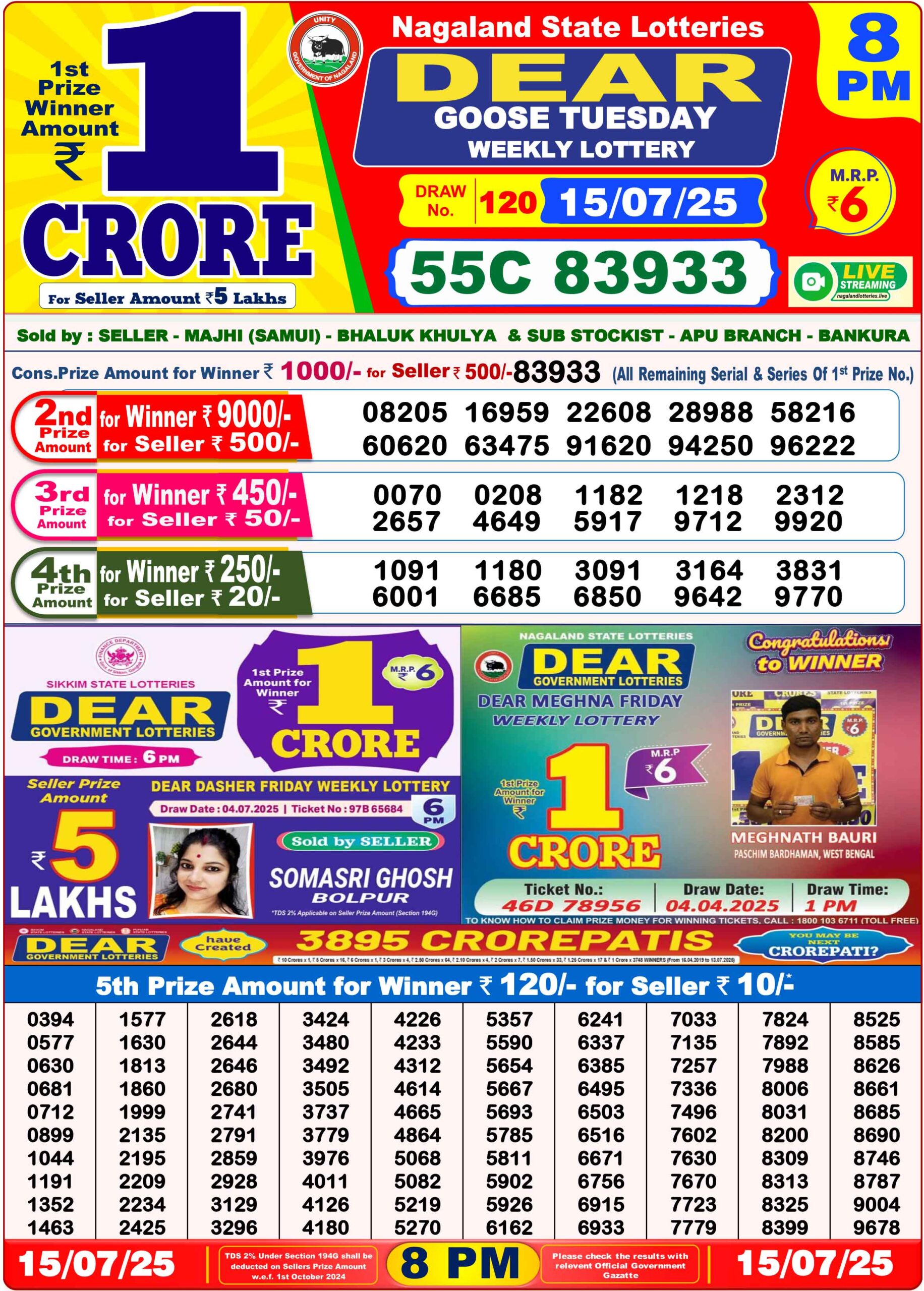 Nagaland State Lottery 8:00PM Result
