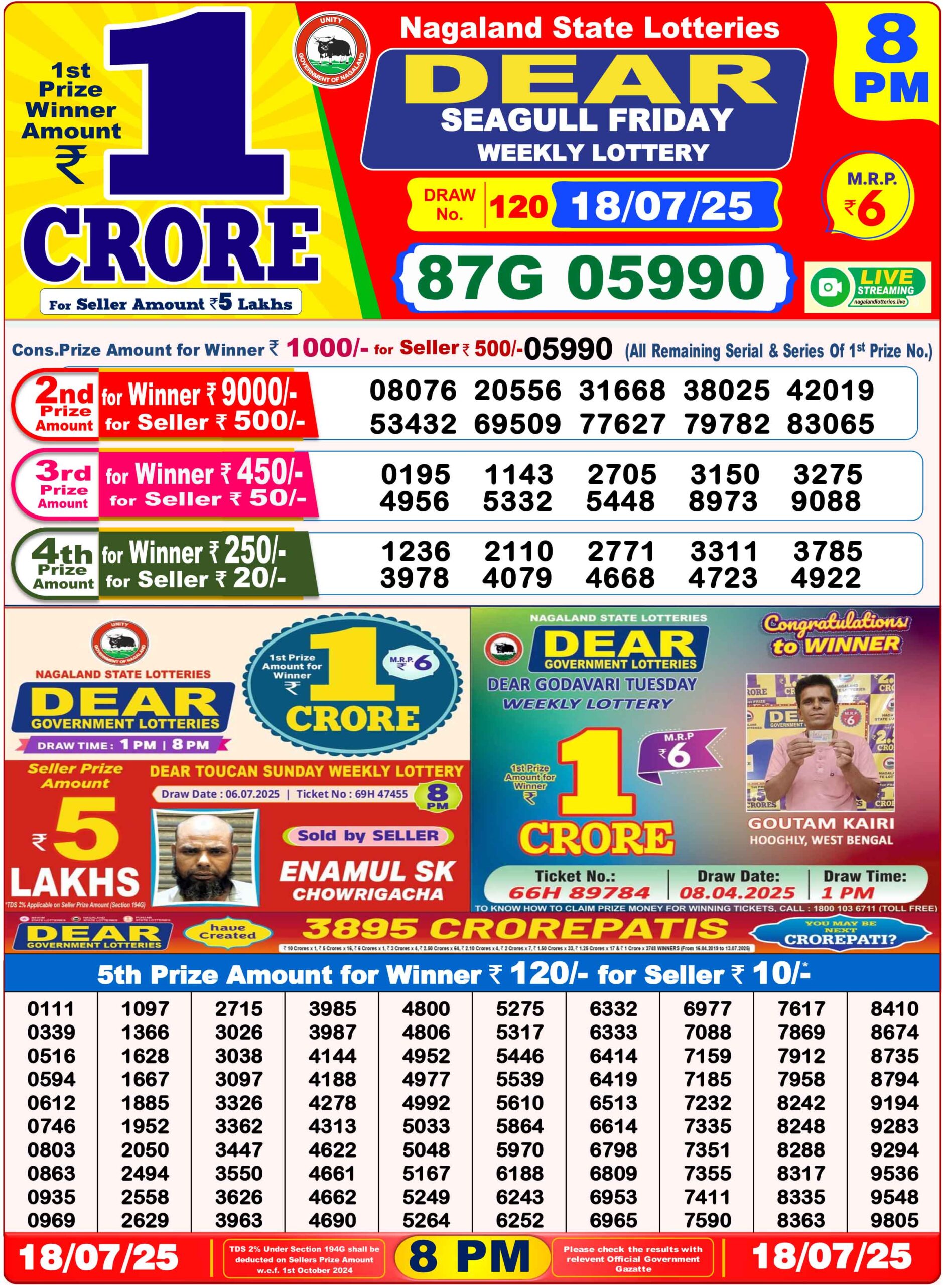 Download the Lottery Sambad 8 PM Result image in both JPG and PDF formats. Check your winning numbers conveniently! Lottery Sambad 8PM Result