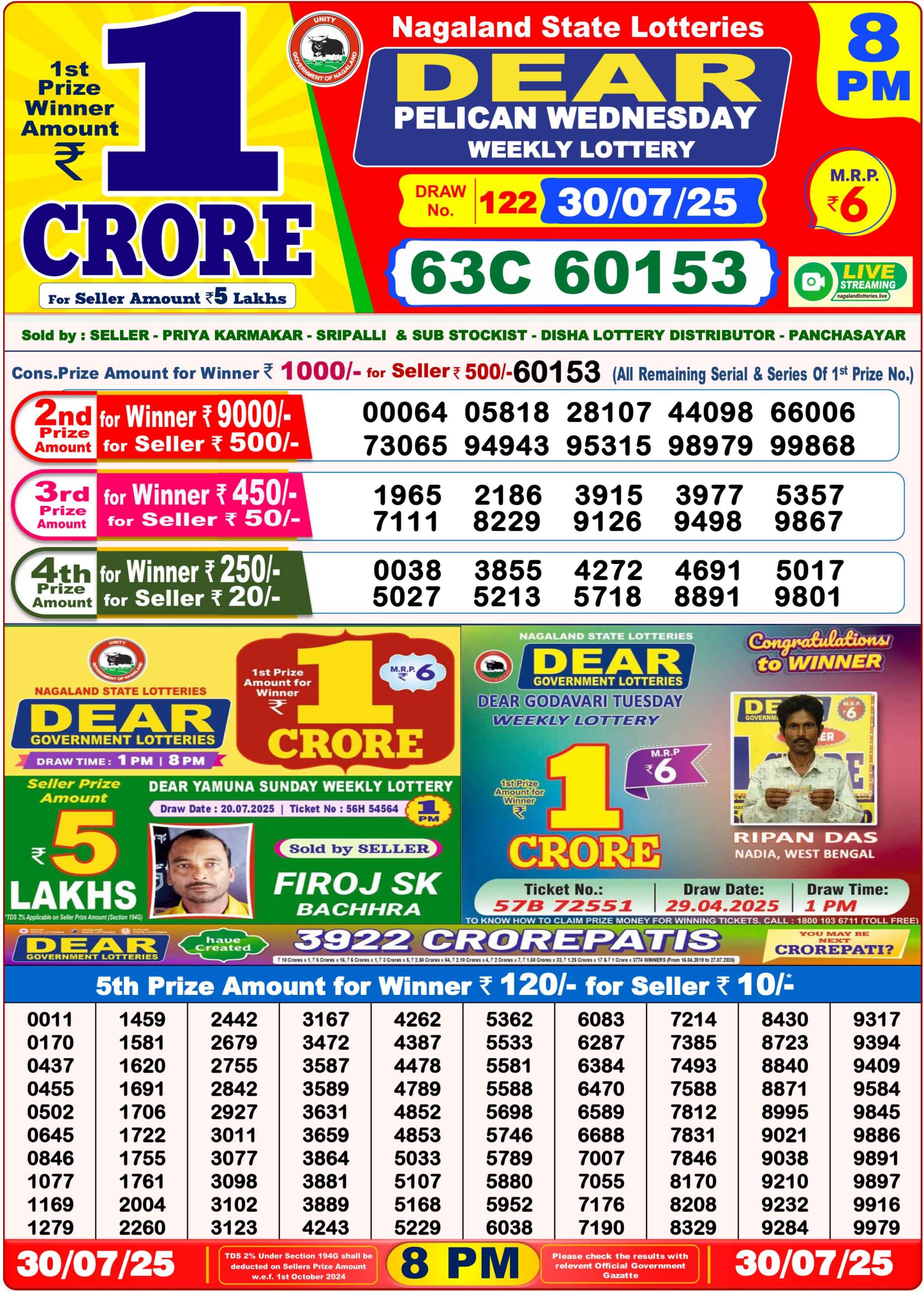 Nagaland State Lottery 8:00PM Result