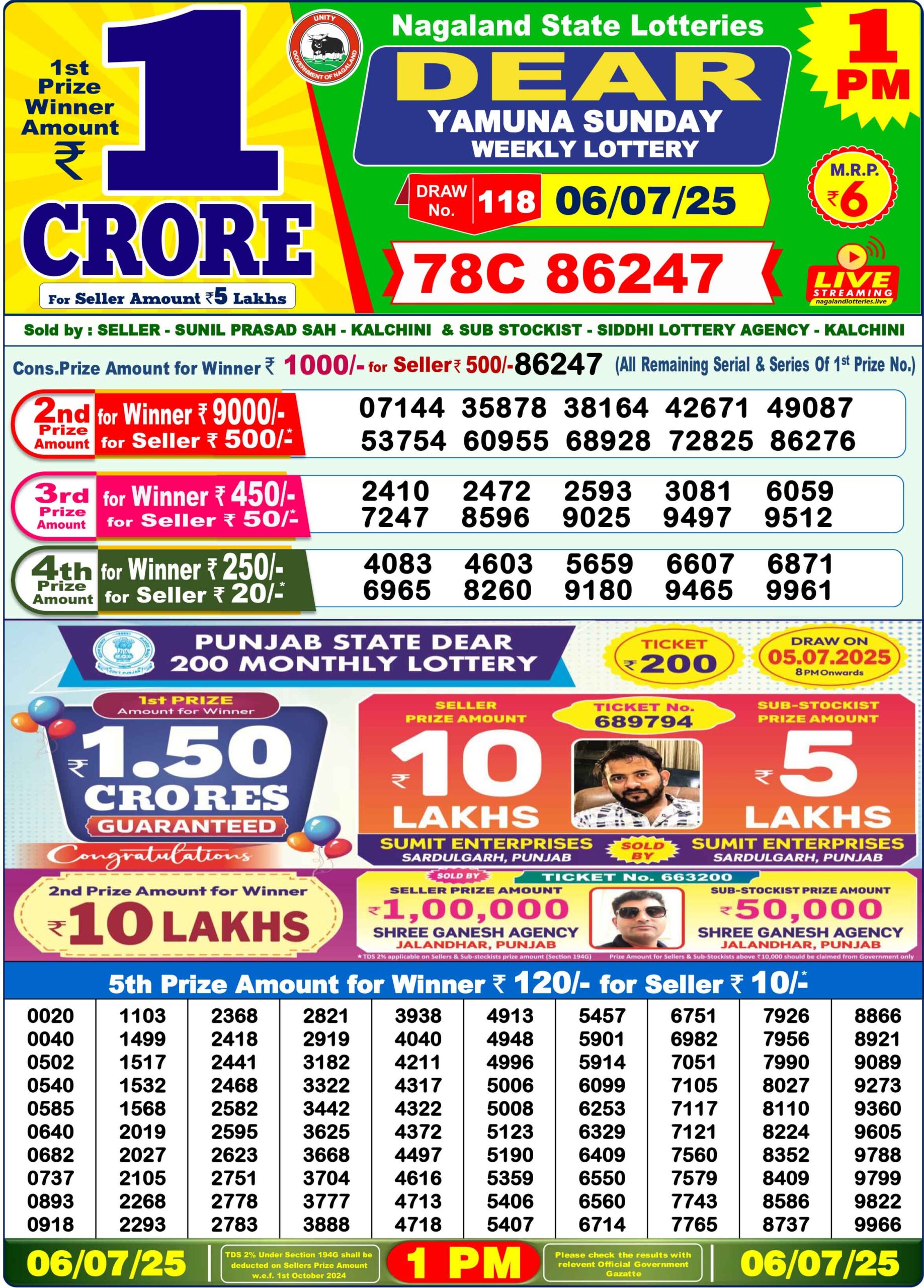 Nagaland State Lottery 1 PM Result