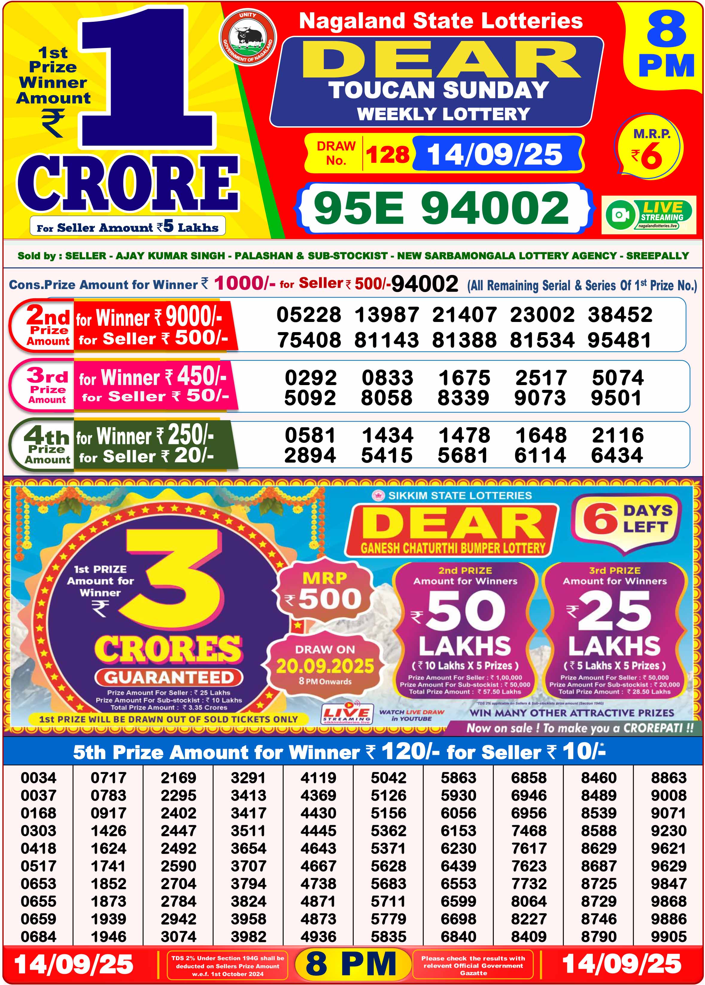 Nagaland State Lottery 8:00PM Result