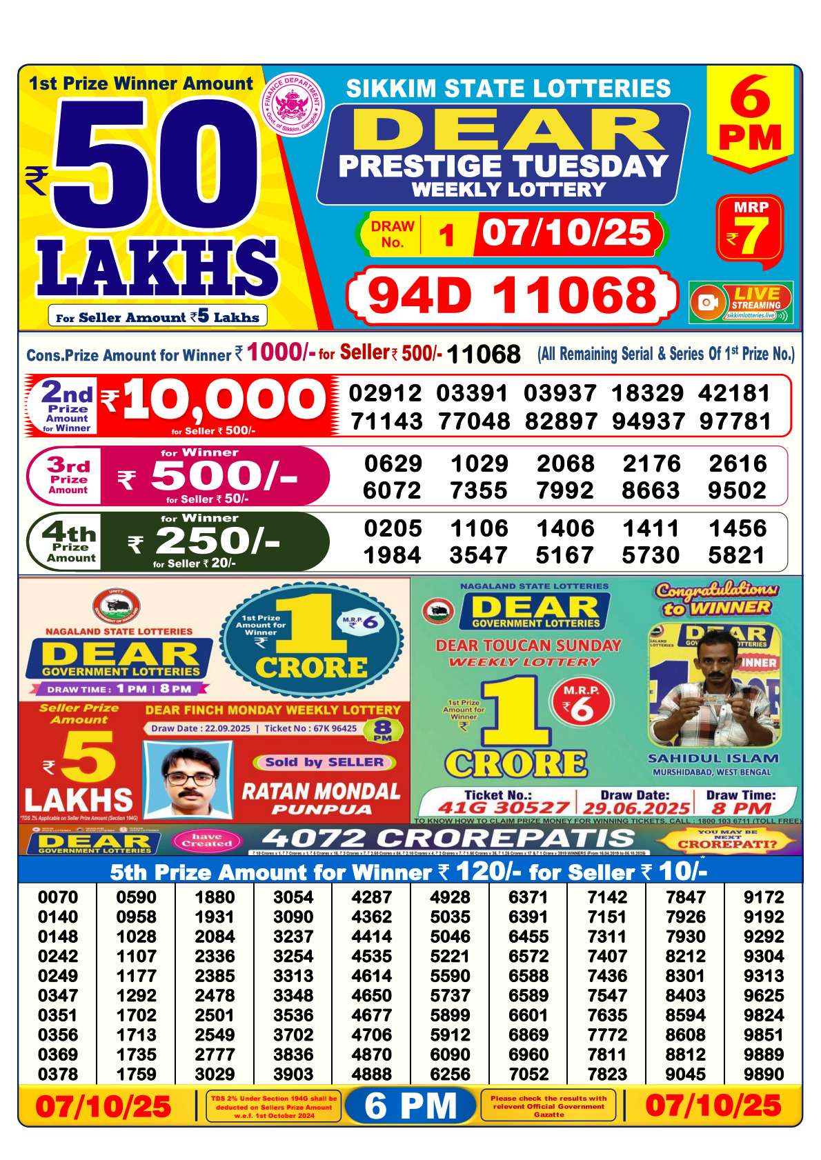Nagaland State Lottery 6 PM Result