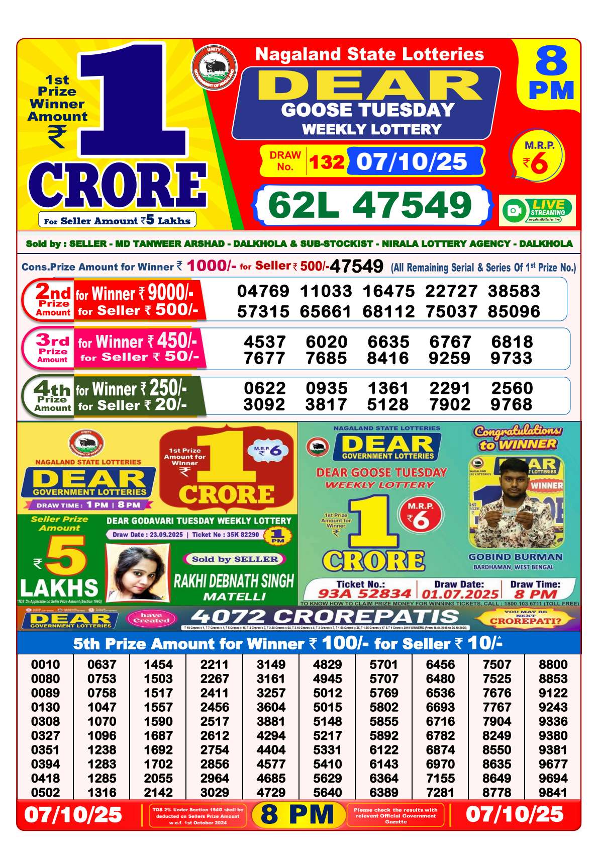 Nagaland State Lottery 8:00PM Result