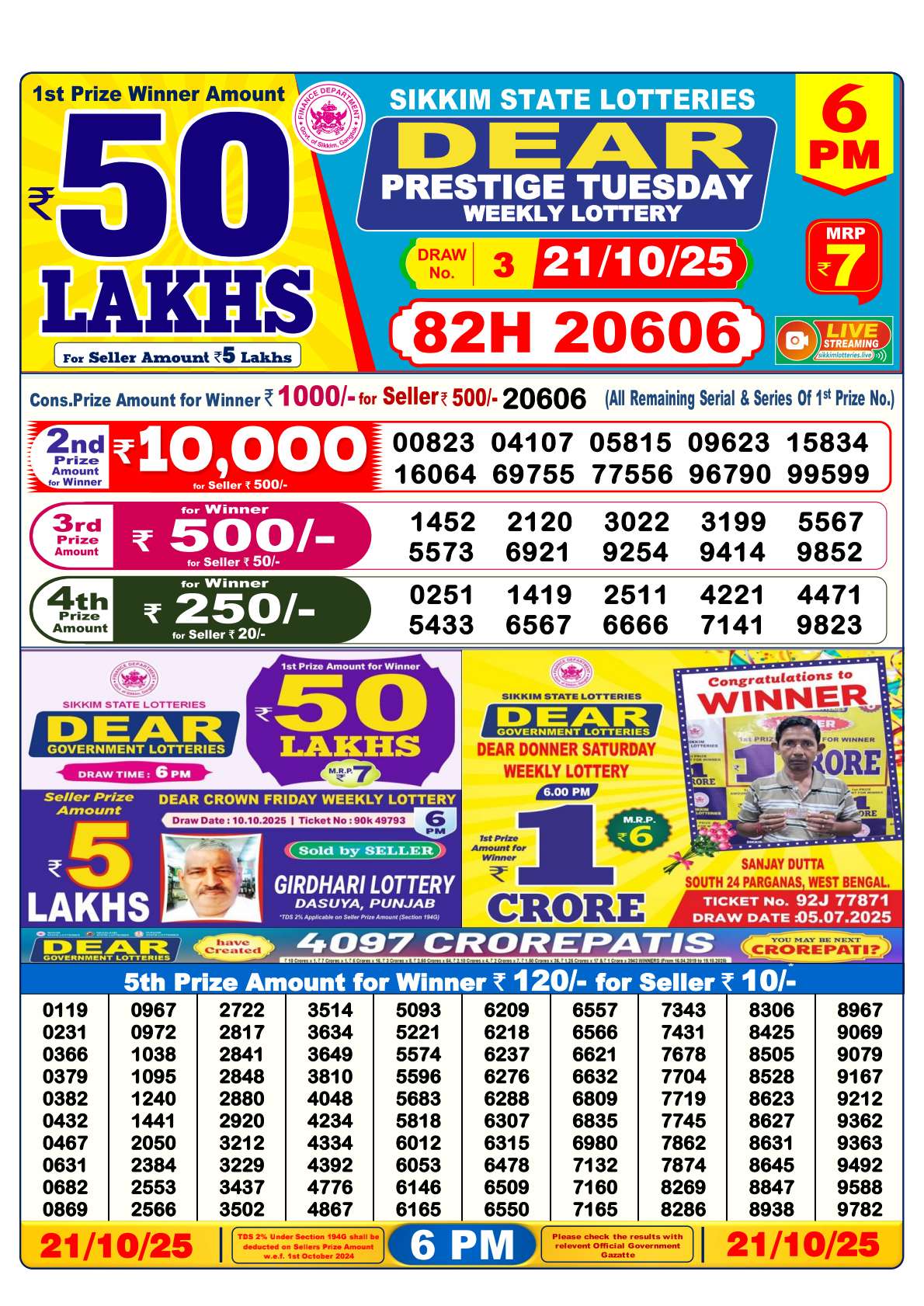 Lottery Sambad 6PM Result