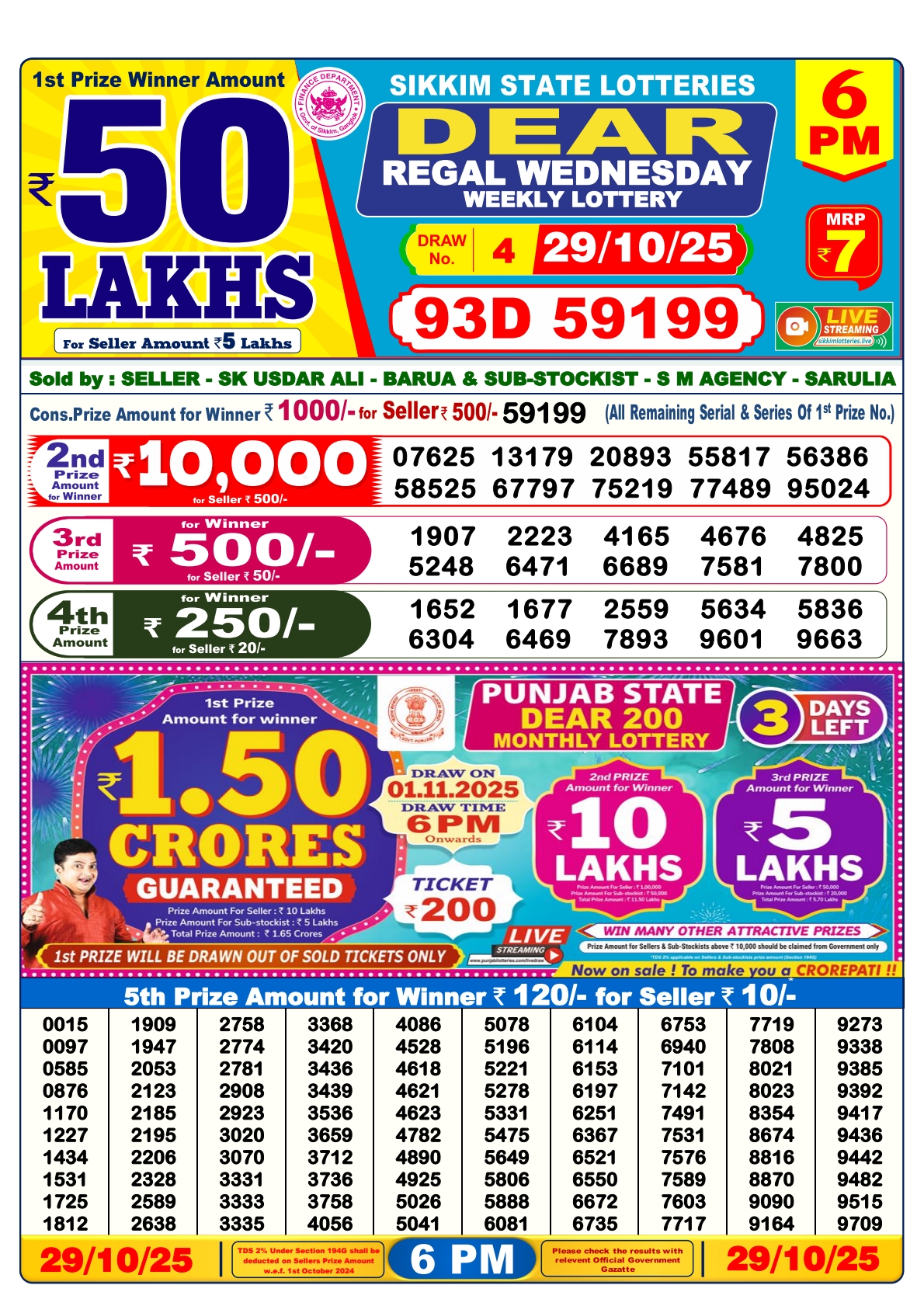 Nagaland State Lottery 6 PM Result