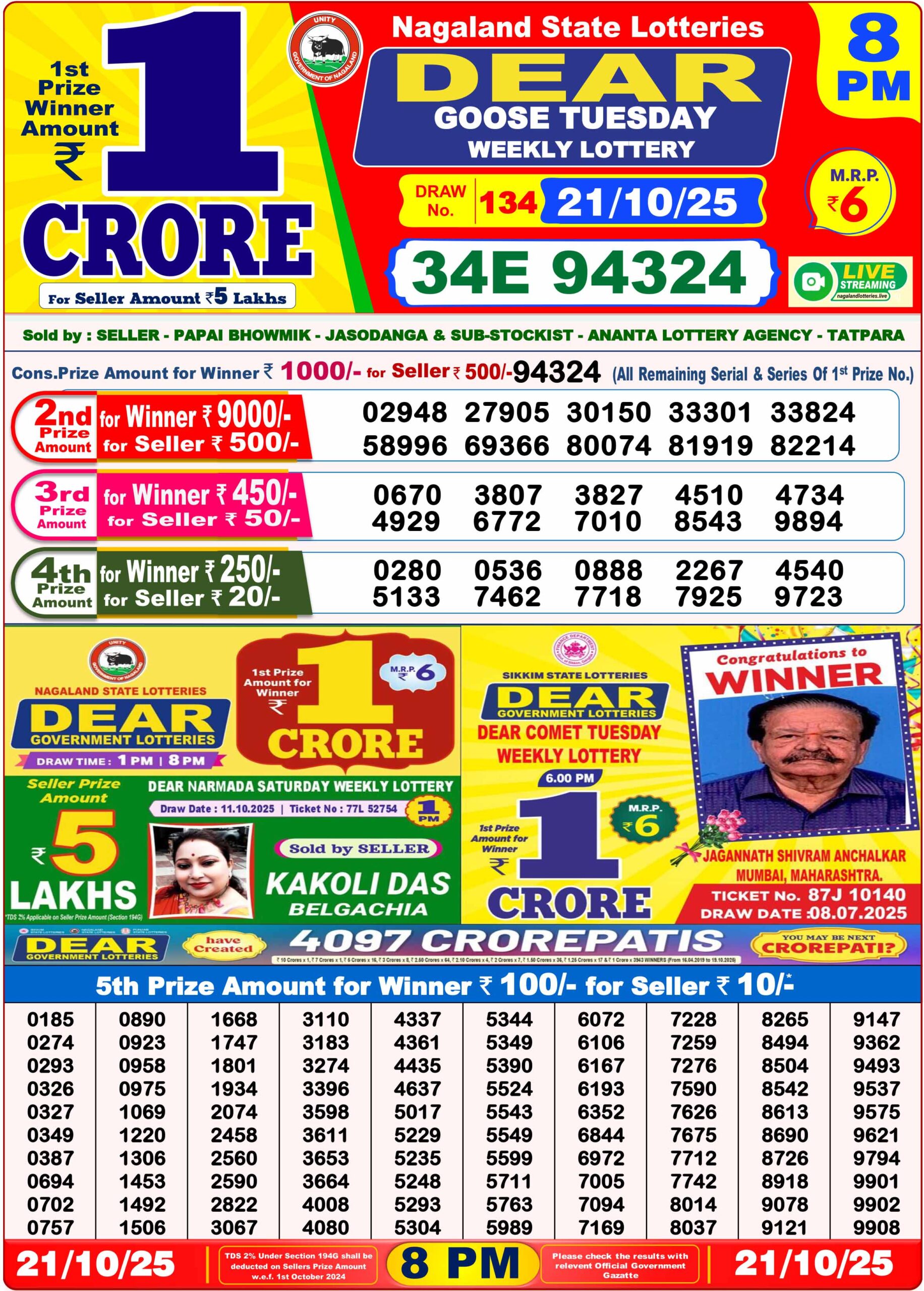 Lottery Sambad 8PM Result 