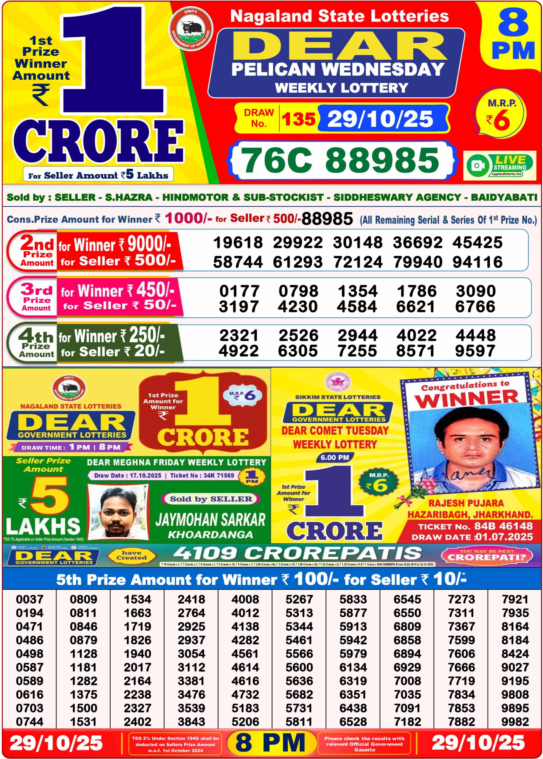 Nagaland State Lottery 8:00PM Result