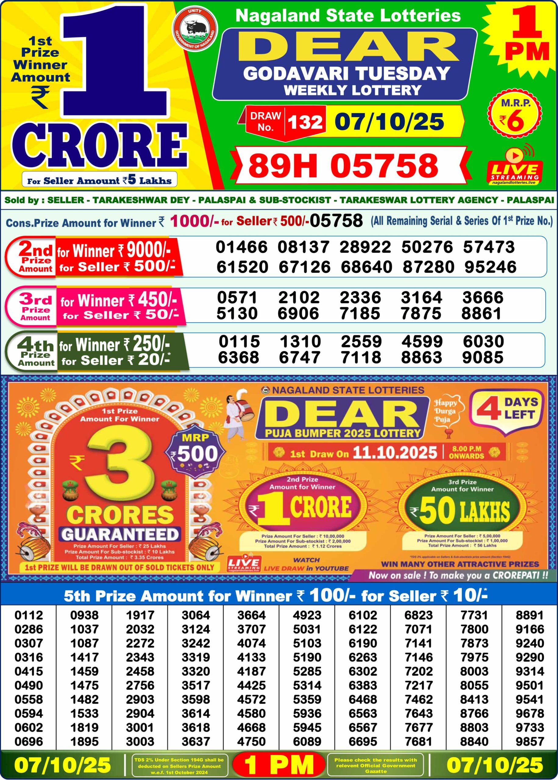 Nagaland State Lottery 1 PM Result